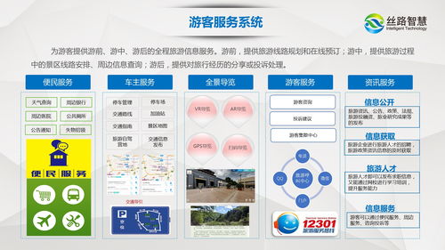 互聯網賦能智慧旅游 西安絲路智慧的實踐與前瞻